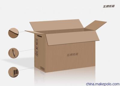 專業(yè)定制，品質(zhì)包裝——江西昌東包裝紙箱解決方案全覽